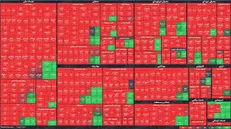 اوضاع فاجعه‌بار بورس در دولت روحانی