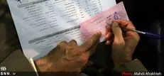 اعضای انجمن‌های علمی دانشجویی دانشگاه مازندران معرفی شدند