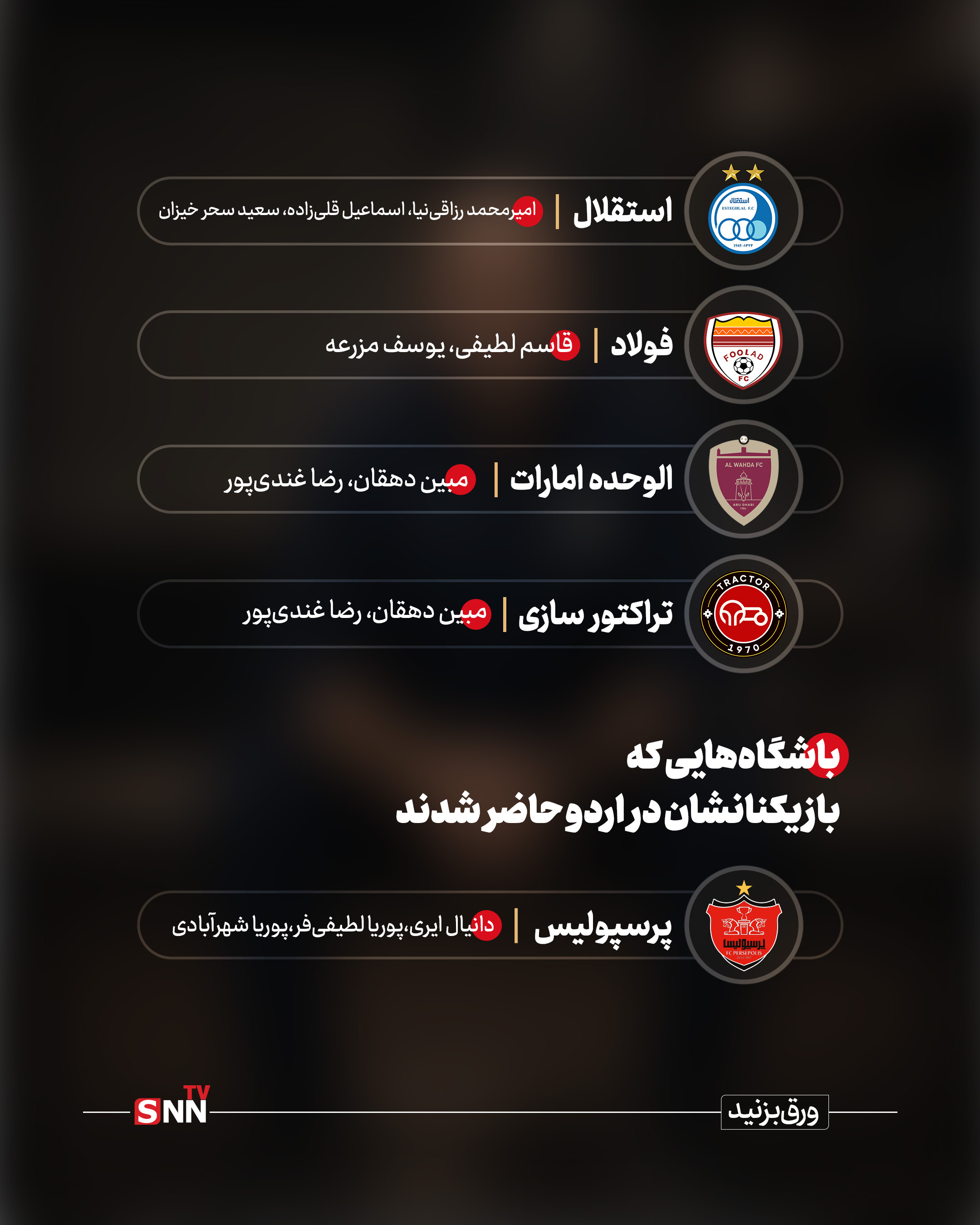 لیست باشگاهایی که به تیم ملی امید بازیکن ندادند؛ فقط ۳ باشگاه همکاری کردند