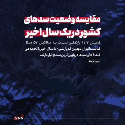 زنگ خطر کم آبی در تمامی کشور/ مقایسه وضعیت سد&zwnj;های کشور در یک سال اخیر+تصاویر