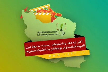 اعلام آمار ایده&zwnj;ها و فیلم&zwnj;های رسیده به المپیاد فیلمسازی نوجوانان