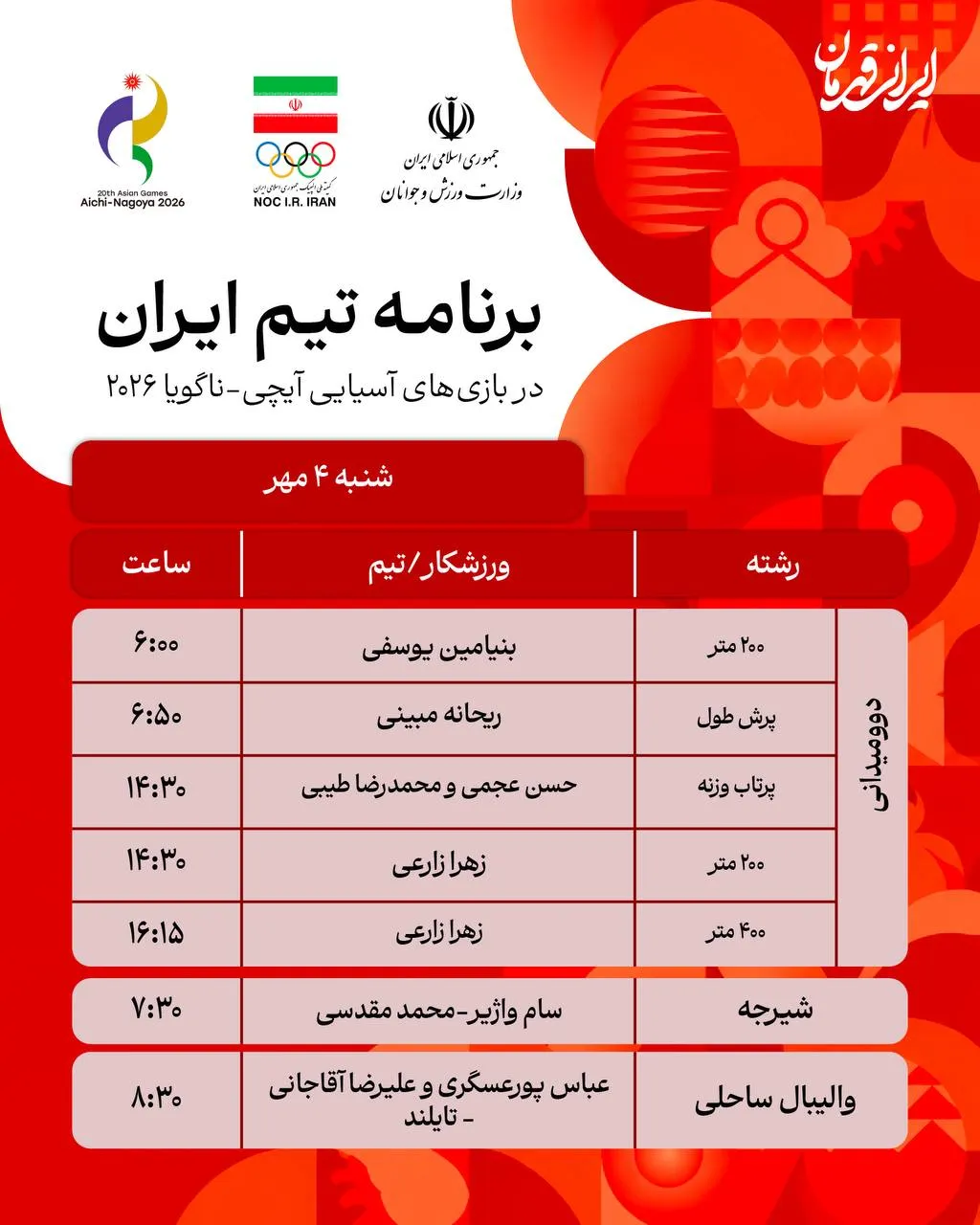 ناگویا ناگویا