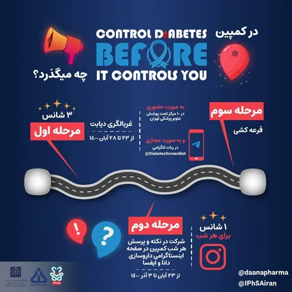 کمپین دیابت ایفسا؛ فرصتی ویژه برای نقش آفرینی داروسازان در جامعه

&nbsp;