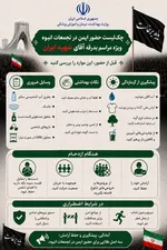 توصیه های بهداشتی