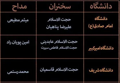 برنامه هیئت&zwnj;های دانشجویی دانشگاه&zwnj;های تهران برای دهه اول محرم الحرام
