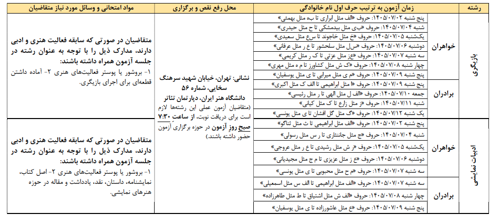 زمان و محل برگزاری آزمون عملی رشتههای هنر کنکور سراسری اعلام شد زمان و محل برگزاری آزمون عملی رشتههای هنر کنکور سراسری اعلام شد