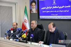 بیش از ۶۵ هزار میلیارد تومان اعتبار در سفر رئیس‌جمهور به استان مصوب شد