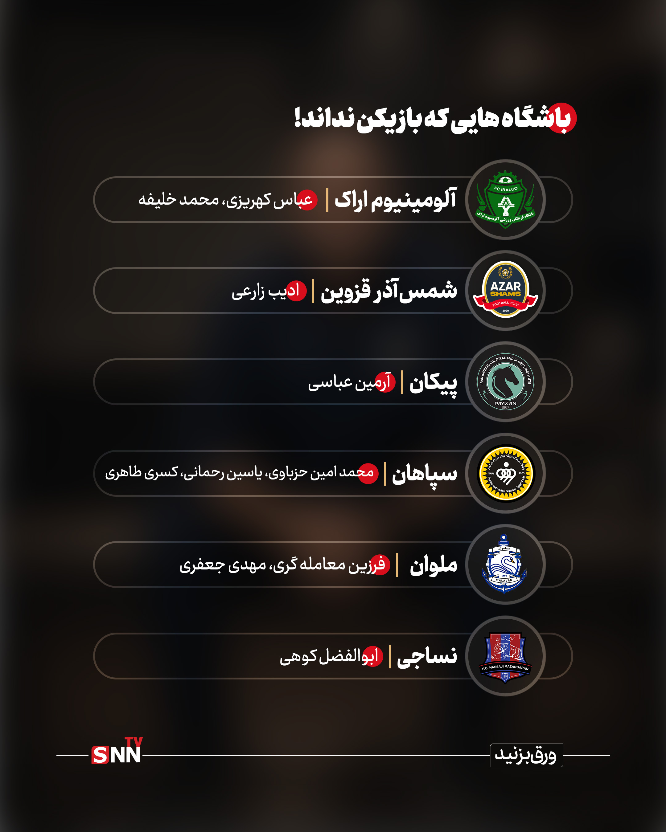 لیست باشگاهایی که به تیم ملی امید بازیکن ندادند؛ فقط ۳ باشگاه همکاری کردند
