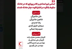 اسامى تیم امدادى و کادر پروازى که در حادثه سقوط بالگرد در اشترانکوه دچار حادثه شدند