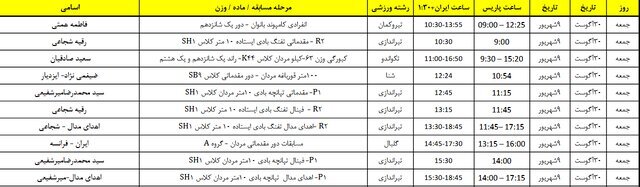 برنامه نمایندگان ایران