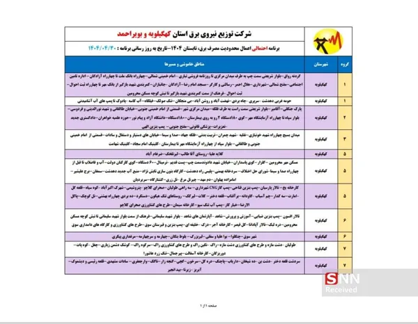 برق