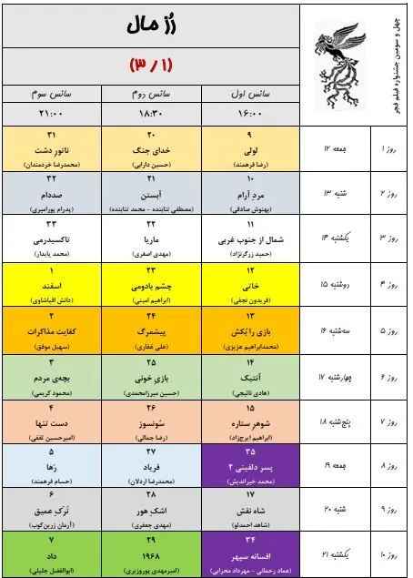 به گزارش خبرنگار فرهنگی خبرگزاری دانشجو، ۳۴ مجموعه سینمایی و ۵۴ پرده سینما در تهران در سه سانس از روز ۱۲ بهمن ماه میزبان مخاطبان جشنواره فیلم فجر خواهند بود.
همچنین پردیس سینمایی همیلا در منطقه ۵ و محله پونک تهران همزمان با چهل سومین جشنواره فیلم فجر افتتاح و به ظرفیت اکران سینمایی کشور اضافه خواهد شد.