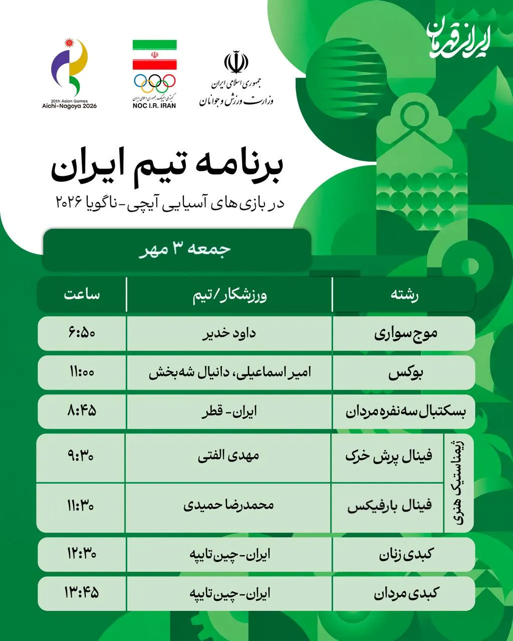 ناگویا ناگویا