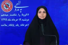 شناسایی ۲۶۱۵ مبتلای جدید به کرونا / ۱۲۰ فوتی طی ۲۴ ساعت گذشته