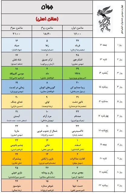 به گزارش خبرنگار فرهنگی خبرگزاری دانشجو، ۳۴ مجموعه سینمایی و ۵۴ پرده سینما در تهران در سه سانس از روز ۱۲ بهمن ماه میزبان مخاطبان جشنواره فیلم فجر خواهند بود.
همچنین پردیس سینمایی همیلا در منطقه ۵ و محله پونک تهران همزمان با چهل سومین جشنواره فیلم فجر افتتاح و به ظرفیت اکران سینمایی کشور اضافه خواهد شد.
