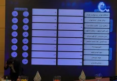 قرعه‌کشی بیستمین دوره لیگ برتر / دربی پایتخت هفته هشتم / مس و سایپا حریفان سرخابی ها در هفته اول