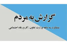 اقدامات سه ماهه معاونت امور مجلس، حقوقی و استان‌های وزارت تعاون، کار و رفاه اجتماعی تشریح شد