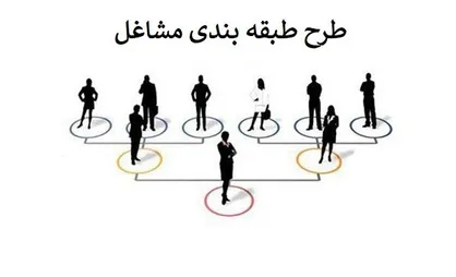 تدوین طرح طبقه بندی مشاغل در شرکت&zwnj;های پیمانکار وزارت نفت