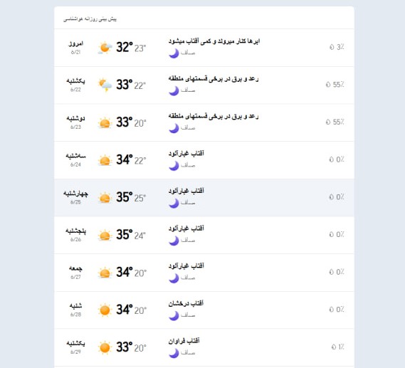 آب و هوای تهران در هفته پیشرو؛ رگبار و باد شدید، سپس افزایش دما + عکس آب و هوای تهران در هفته پیشرو؛ رگبار و باد شدید، سپس افزایش دما + عکس