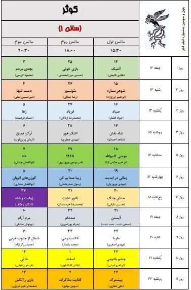 به گزارش خبرنگار فرهنگی خبرگزاری دانشجو، ۳۴ مجموعه سینمایی و ۵۴ پرده سینما در تهران در سه سانس از روز ۱۲ بهمن ماه میزبان مخاطبان جشنواره فیلم فجر خواهند بود.
همچنین پردیس سینمایی همیلا در منطقه ۵ و محله پونک تهران همزمان با چهل سومین جشنواره فیلم فجر افتتاح و به ظرفیت اکران سینمایی کشور اضافه خواهد شد.