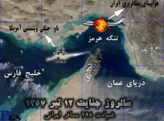 بیانیه بنیاد حفظ آثار و نشر ارزش‌های دفاع مقدس در سالگرد حمله ناو آمریکا به هواپیمای مسافربری ایران