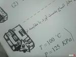 شب امتحان