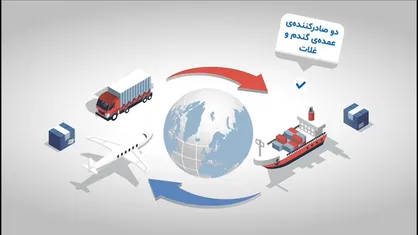 پیاده سازی نظام مدیریت عرضه نان گامی در حمایت از مردم در شرایط بحران اقتصادی جهانی