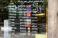 قیمت دلار به ۲۶ هزار و ۸۸۲ تومان رسید