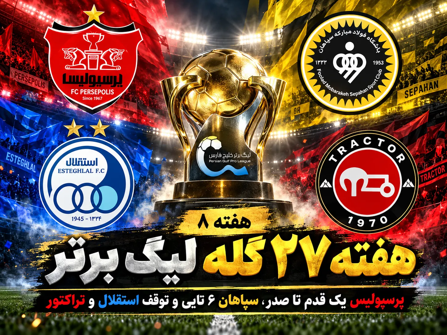 هفته ۲۷ گله لیگ برتر؛ پرسپولیس یک قدم تا صدر، بازگشت سپاهان با 6 گل و توقف استقلال و تراکتور