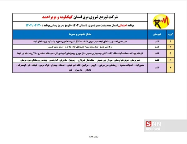 برق