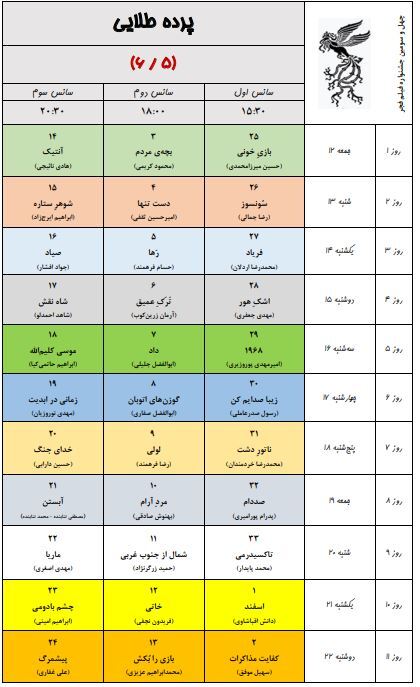 به گزارش خبرنگار فرهنگی خبرگزاری دانشجو، ۳۴ مجموعه سینمایی و ۵۴ پرده سینما در تهران در سه سانس از روز ۱۲ بهمن ماه میزبان مخاطبان جشنواره فیلم فجر خواهند بود.
همچنین پردیس سینمایی همیلا در منطقه ۵ و محله پونک تهران همزمان با چهل سومین جشنواره فیلم فجر افتتاح و به ظرفیت اکران سینمایی کشور اضافه خواهد شد.