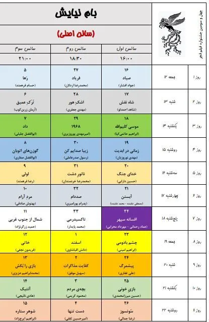 به گزارش خبرنگار فرهنگی خبرگزاری دانشجو، ۳۴ مجموعه سینمایی و ۵۴ پرده سینما در تهران در سه سانس از روز ۱۲ بهمن ماه میزبان مخاطبان جشنواره فیلم فجر خواهند بود.
همچنین پردیس سینمایی همیلا در منطقه ۵ و محله پونک تهران همزمان با چهل سومین جشنواره فیلم فجر افتتاح و به ظرفیت اکران سینمایی کشور اضافه خواهد شد.