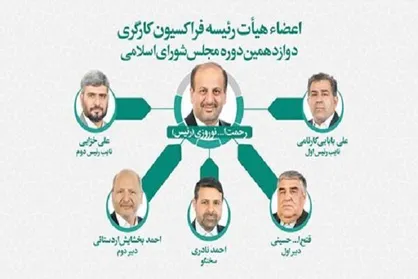 اعضای هیئت رئیسه فراکسیون کارگری مجلس انتخاب شدند
