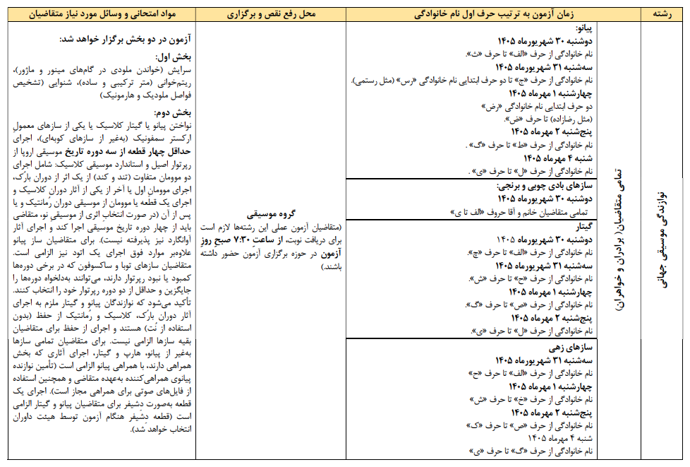 زمان و محل برگزاری آزمون عملی رشتههای هنر کنکور سراسری اعلام شد زمان و محل برگزاری آزمون عملی رشتههای هنر کنکور سراسری اعلام شد