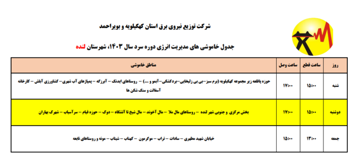برق