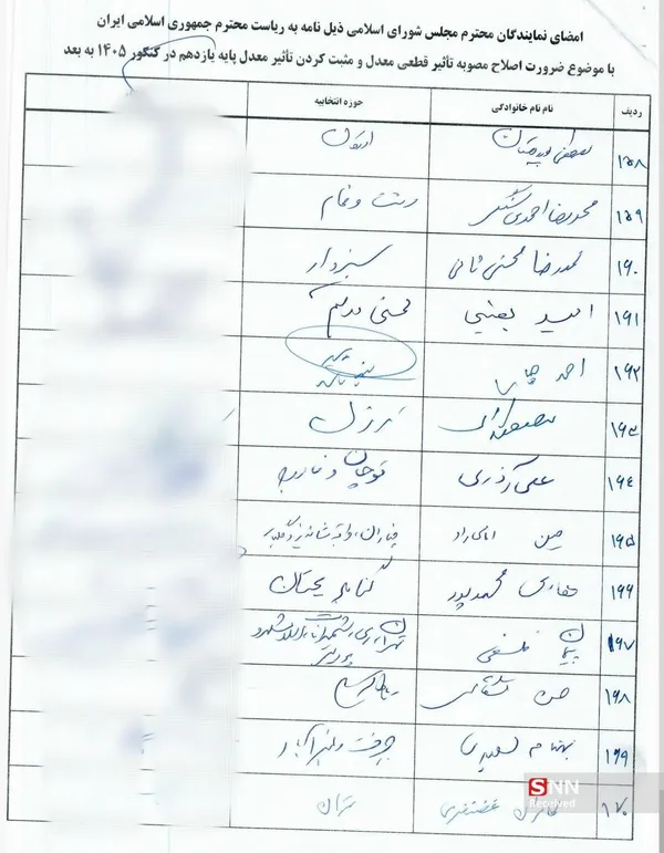 کنکور