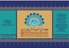 اجتماع دانشگاهیان با حضور قالیباف در دانشگاه تهران