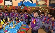 ایجاد مرکز مطالعات یا شبه‌موزه از فعالیت‌های پیش‌دبستانی در تهران