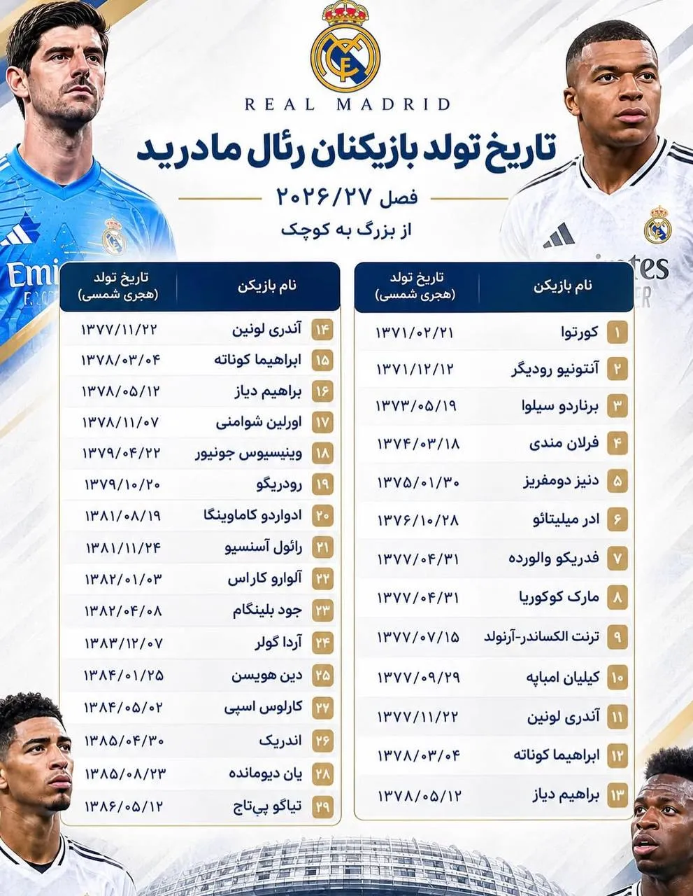 رئال مادرید رئال مادرید