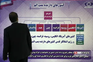 سیشسیبر