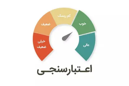 ثبت منفی چک و اقساط تا ۱۵ شهریور متوقف شد