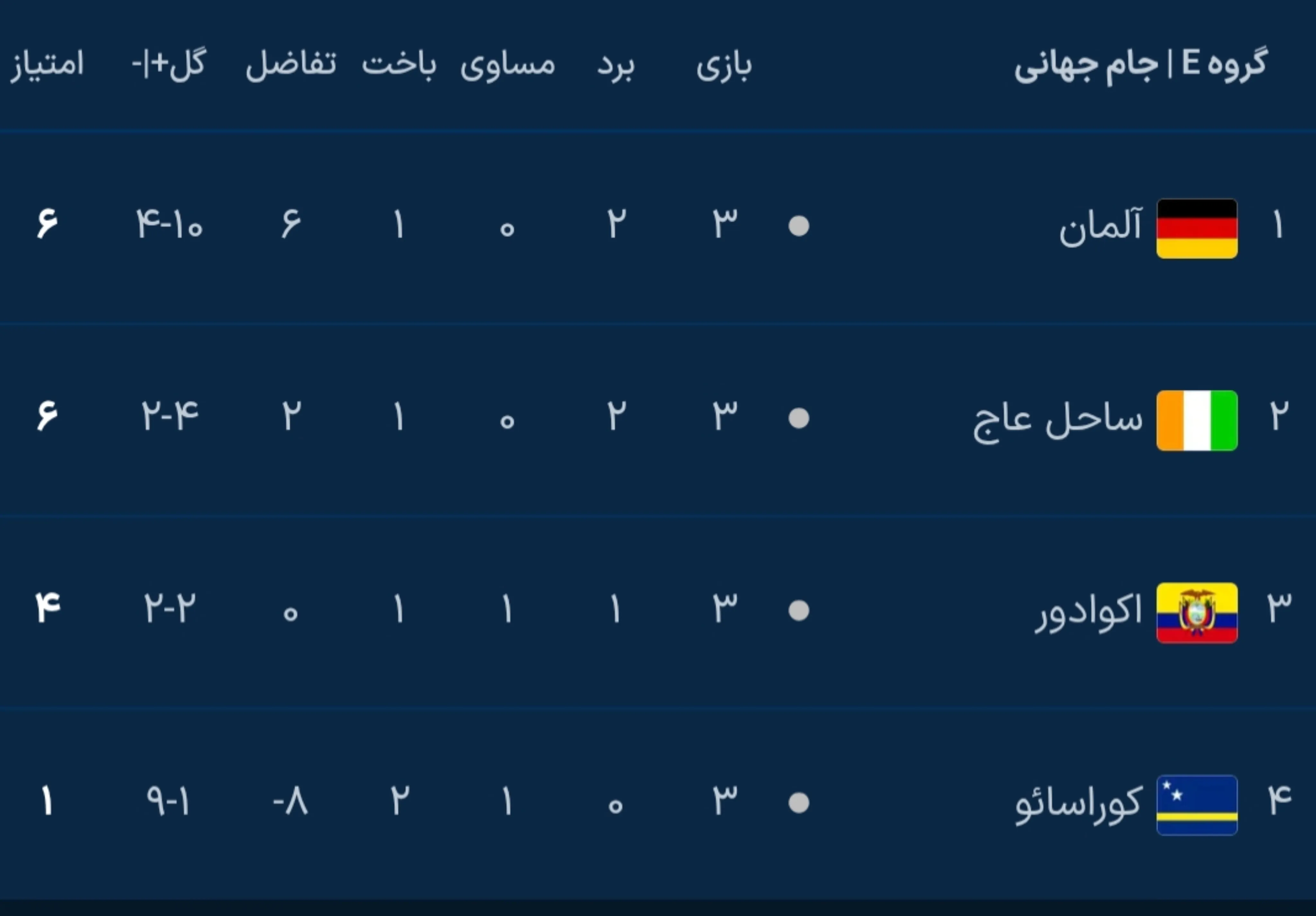 جام جهانی 2026