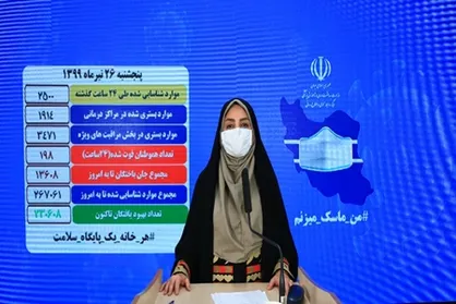آخرین وضعیت کرونا در ایران / ۱۹۸ بیمار جان خود را از دست دادند