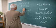 جزئیات اعتبار ۱۰۰ میلیون تومانی دولت برای فرهنگیان