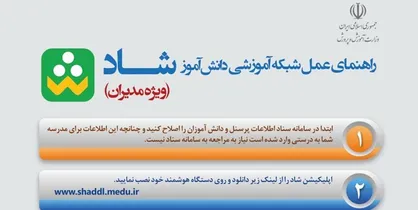 راهنمای عمل شبکه آموزشی شاد ویژه مدیران منتشر شد