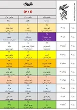 به گزارش خبرنگار فرهنگی خبرگزاری دانشجو، ۳۴ مجموعه سینمایی و ۵۴ پرده سینما در تهران در سه سانس از روز ۱۲ بهمن ماه میزبان مخاطبان جشنواره فیلم فجر خواهند بود.
همچنین پردیس سینمایی همیلا در منطقه ۵ و محله پونک تهران همزمان با چهل سومین جشنواره فیلم فجر افتتاح و به ظرفیت اکران سینمایی کشور اضافه خواهد شد.