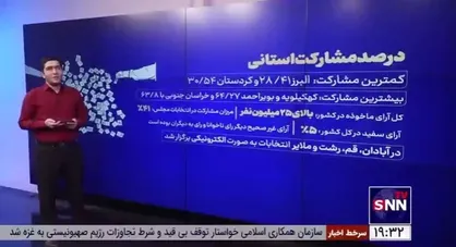 رقابت چنار کهن و پاجوش&zwnj;ها به کجا رسید؟ / صندلی&zwnj;های سبز بهارستان منتظر دور دوم هستند