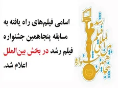 فیلم‌های راه یافته به بخش مسابقه پنجاهمین جشنواره فیلم رشد در قسمت بین‌الملل معرفی شدند