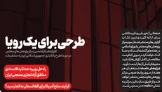 اتشار سومین شماره پژوهش‌نامه روابط عمومی مرکز پژوهش‌های مجلس