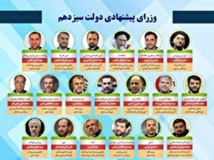 حضور رئیسی و مخبر در بهارستان؛ آغاز مراسم رای اعتماد به وزرای پیشنهادی